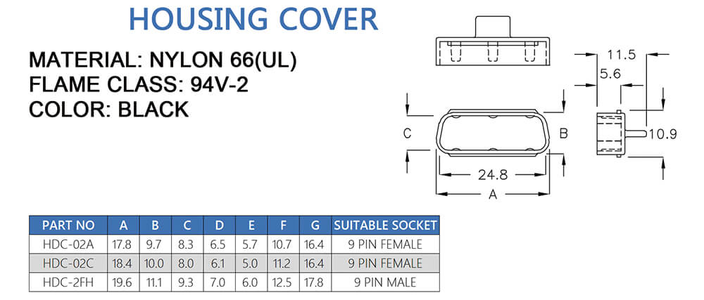 Plug cap HDC-02A